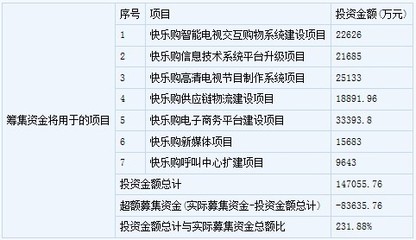 春秋航空等四新股上市前瞻與技術(shù)驅(qū)動的玩具產(chǎn)業(yè)變革