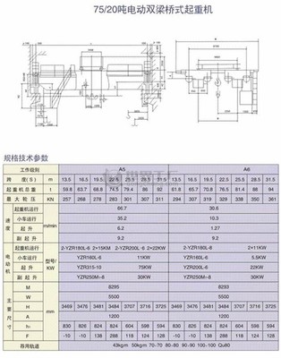 QD型10m75t雙梁起重機 重載吊裝的可靠伙伴